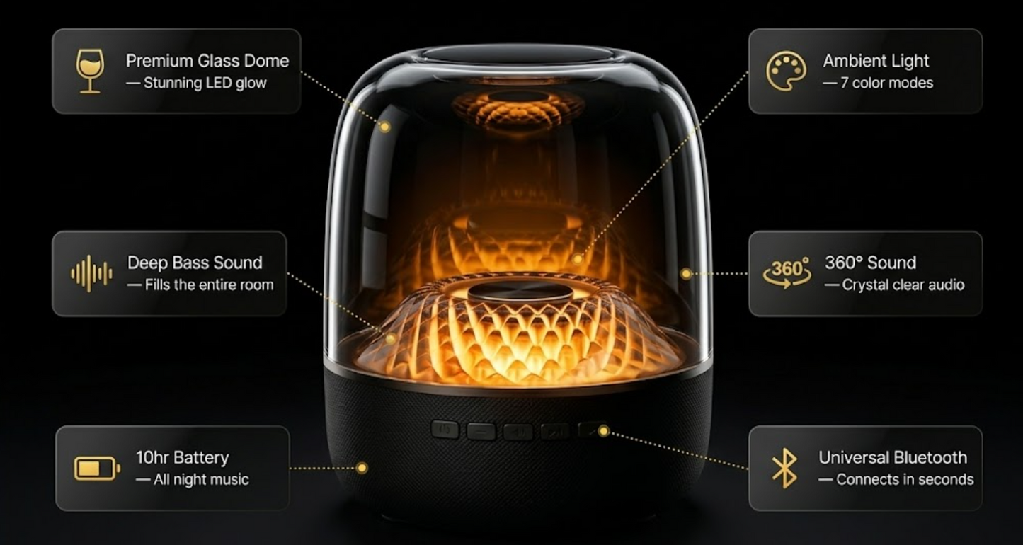 Crystal Glow LED Bluetooth Speaker